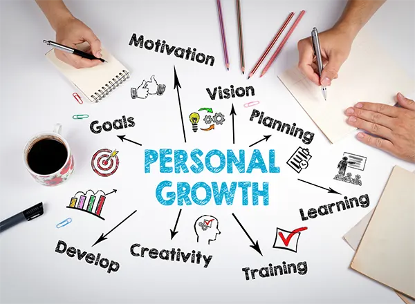 curated-content-to-drive-your-professional-growth-and-personal-development